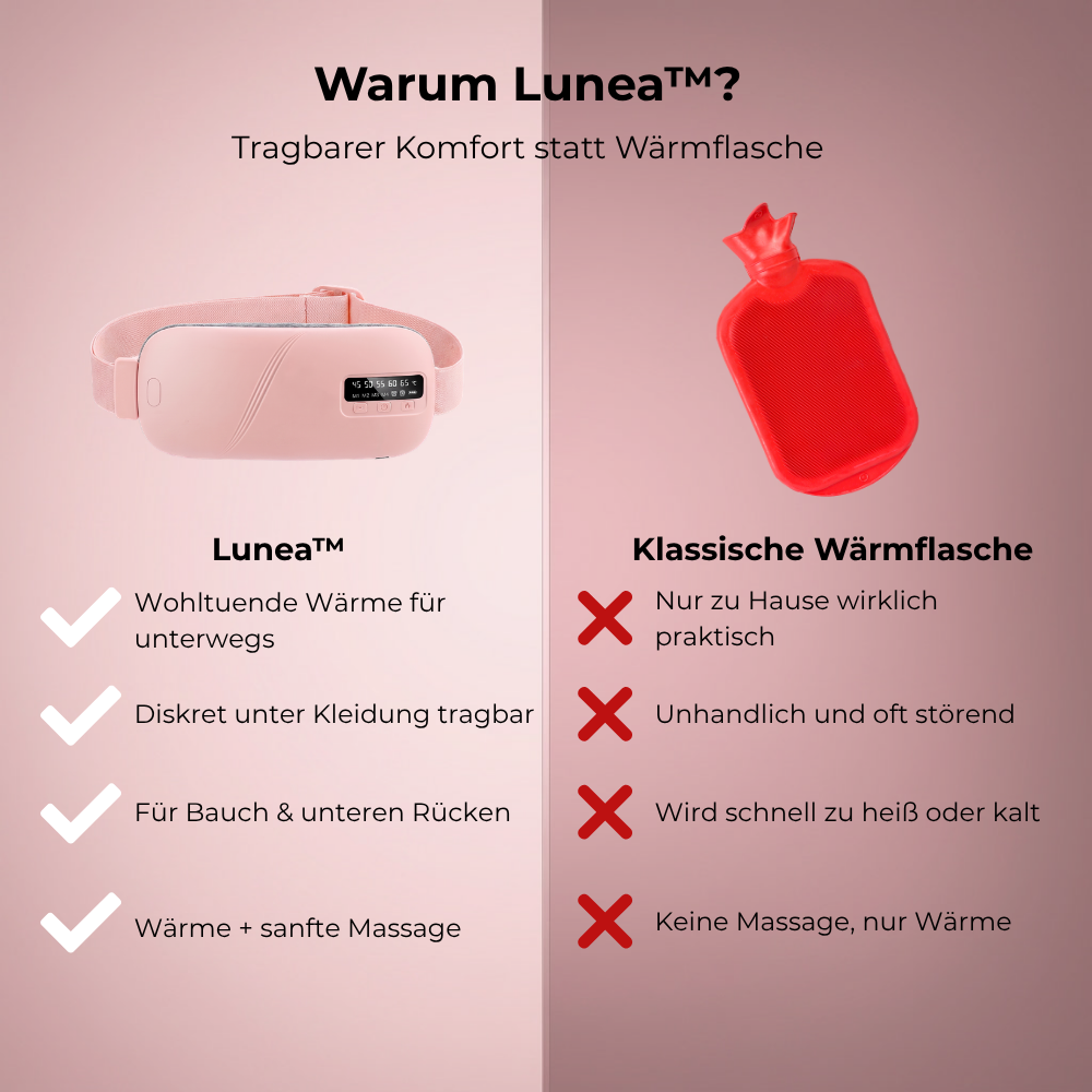 Lunea™ – Dein Periodenhelfer